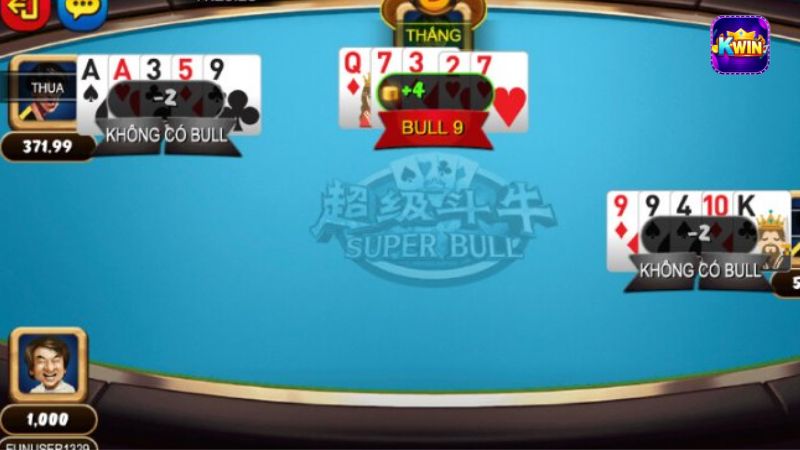 Super Bull Kwin cung cấp dịch vụ hỗ trợ 24/7