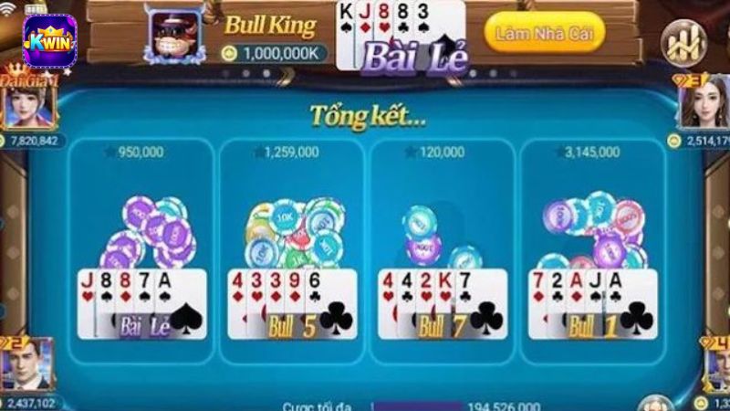 Khái quát về game super bull Kwin