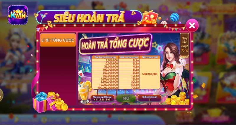 Các ưu điểm của game Super Bull tại Kwin